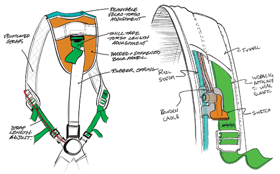drawings of apex exosuit harness