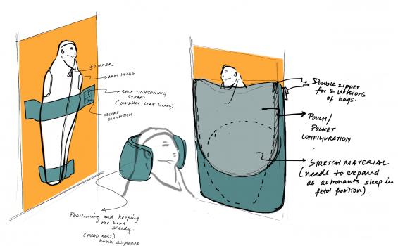 Portable Aerospace Sleeping Compartment sleeping restraint sketches