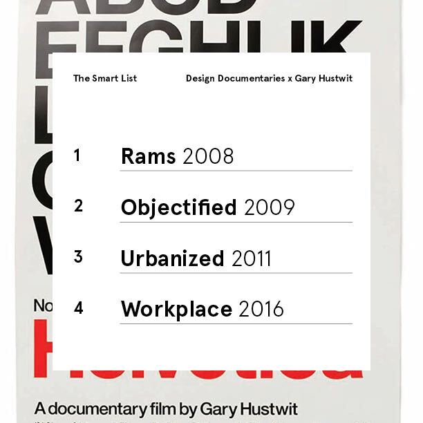 The Smart List: Gary Hustwit Design Documentaries