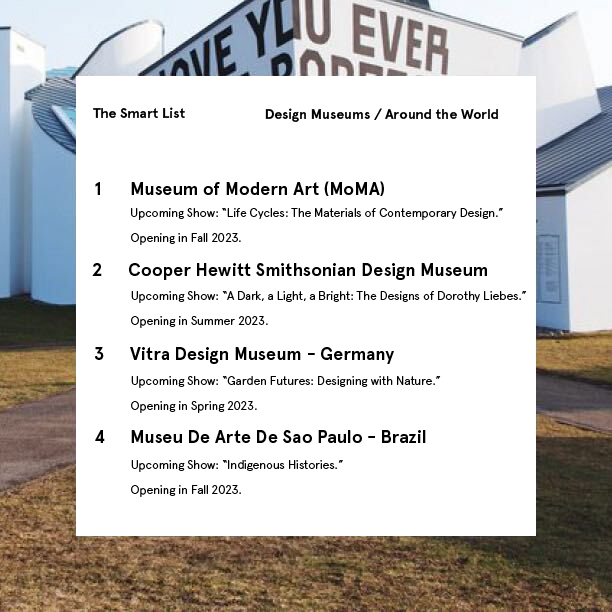 The Smart List from Interwoven: Design Museums Around the World